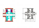 COX Limited Torque Permanent Magnet Eddy Current Transmission