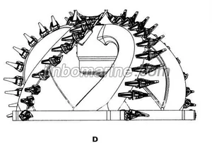 CSD Advance Dredging Cutter Head thumbnail 1