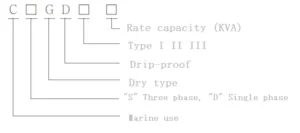 CSD Drip-proof Dry type Marine Three Phase Transformer thumbnail 1