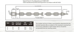 Grade 3 76mm Chafe Chain  thumbnail 2