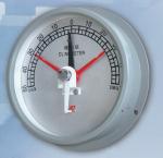 Inclinometer