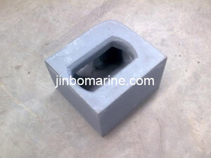 Corner Casting