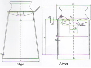 DIN81907-1997 Marine Mooring Fairleads Roller With Pedestal