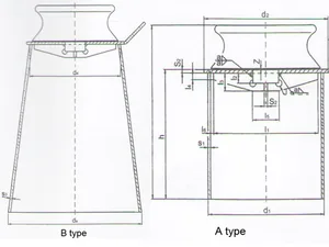 DIN81907-1997 Marine Mooring Fairleads Roller With Pedestal thumbnail 3