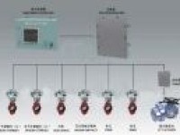 DJC-D Dewatering system