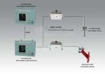 DJC-HJ Water Ingress detection system