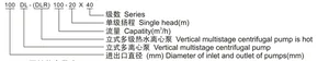 DL, DLR Marine Vertical Multistage Centrifugal Pump thumbnail 1