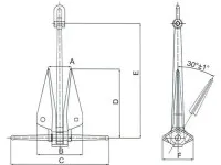 Danforth Anchors HHP Type 2