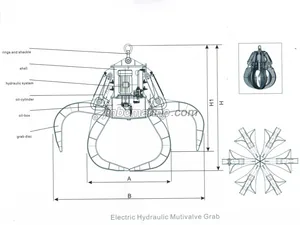 Electric Hydraulic Mutivalve Grab Bucket thumbnail 2