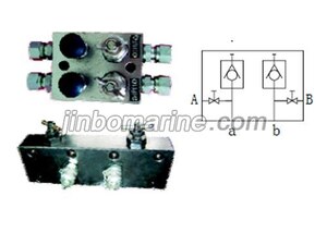 Emergency Valve Block
