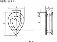 Fiber Rope Thimble