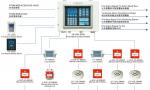 Fire Detection and Alarm System