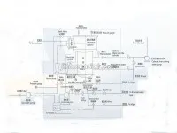 SASAKURA 25ton/day Marine Fresh Water Generator 3