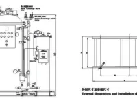 HBN Series 15PPM Bilge Separator Oily Water Separator 2