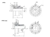 HPSD water lubrication stern shaft sealing apparatus 3