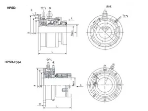 HPSD water lubrication stern shaft sealing apparatus thumbnail 3