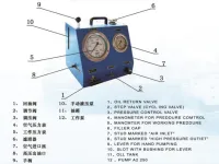 HPU-350 Air Driven High Pressure Hydraulic Pump 2