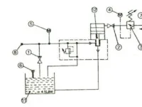 HPU-350 Air Driven High Pressure Hydraulic Pump 1