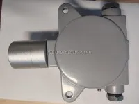 FKT-JCY-02-D oxygen gas detector 3