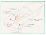 Impressed Current Cathode Protector System Of Hull/Iccp