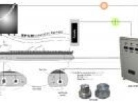 Impressed Current Cathodic Protection System