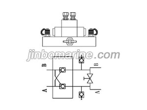 Integrated Valve Block