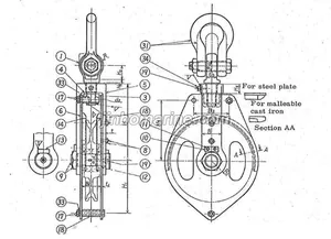 JIS F 3429 Steel Cargo Block thumbnail 1