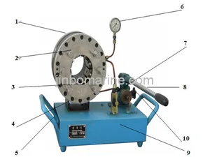 JKS200 Manual Type Hose Crimping Machine thumbnail 3