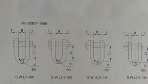 Japanese Type Straight Unloading Shackle