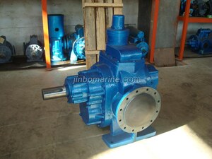 KCB Series Gear Oil Pump