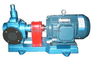 KCG Series High Temperature Gear Oil Pump