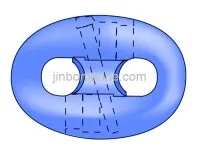 Kenter Shackle 1