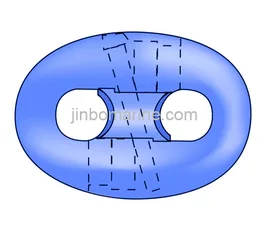 Kenter Shackle thumbnail 1
