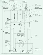 LSK Marine Oil Fired Boiler Type A thumbnail 1