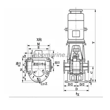 LYB30 LYB vertical arc gear pump thumbnail 1
