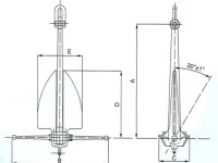 Light Weight Anchor 2