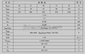 MT25-12 Engine Controllable module thumbnail 2