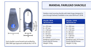 Mandal Fairlead Shackle