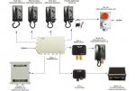 Marine Batteryless Telephone System