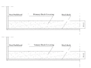 Marine Covering Coat thumbnail 1