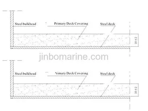 Marine Covering Coat thumbnail 2