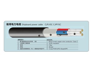 Marine Electrical Equipment