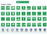 Marine Photoluminescent IMO Symbols Safety Signs