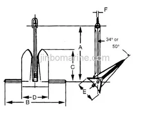 Moorfast Anchor thumbnail 2