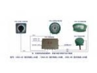 OSD-50 Rudder Angle Indicator