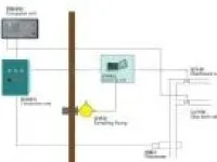 Oil Discharge Monitoring Equipment 1