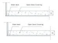 Open Deck Covering