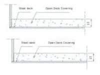 Open Deck Covering 1