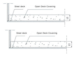 Open Deck Covering
