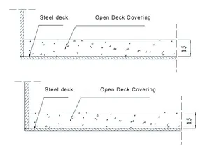 Open Deck Covering thumbnail 1